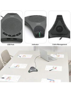 Altavoz USB RayBit PODmini - Micrófono 360 para Conferencias 2