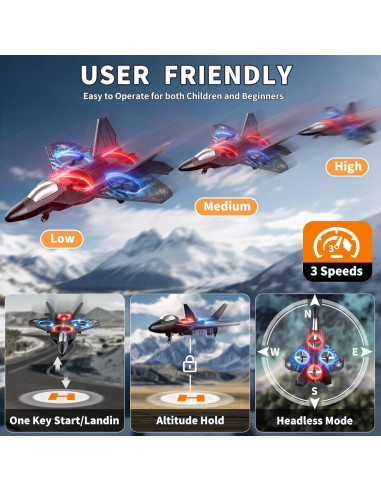 Avión de Control Remoto NIPLOOOW L0712 con Luces LED y Acrobacias
