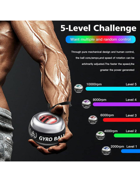 Ejercitador de Muñeca IPJIB Bola de Torque Giroscopio Metal