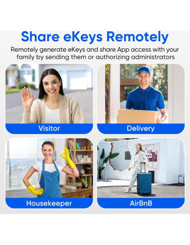 Cerradura Inteligente MYPIN HS0449B con Huella Dactilar