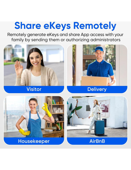 Cerradura Inteligente MYPIN HS0449B con Huella Dactilar