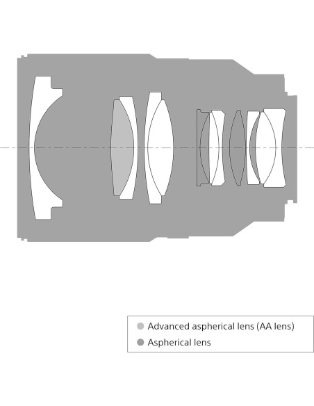 Lente Sony SEL35F14Z 35mm f/1.4 ZA para Cámaras Sin Espejo Lente Sony SEL35F14Z 35mm f/1.4 ZA para Cámaras Sin Espejo