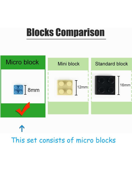 Set de Construcción Catedral de Colonia TzFioy 3598 Piezas