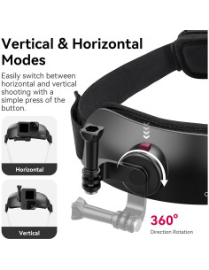 Soporte de Correa para la Cabeza ULANZI CM027 para Cámara de Acción 2