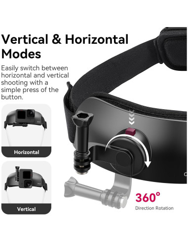 Soporte de Correa para la Cabeza ULANZI CM027 para Cámara de Acción