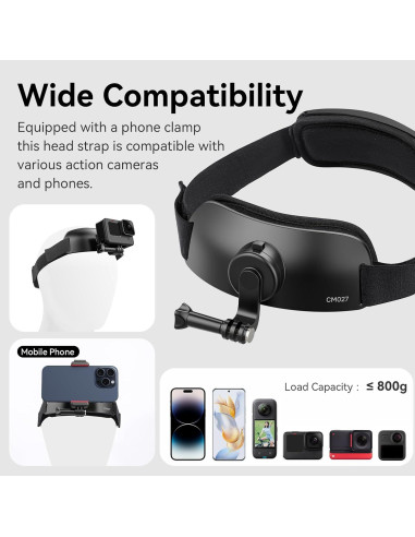 Soporte de Correa para la Cabeza ULANZI CM027 para Cámara de Acción