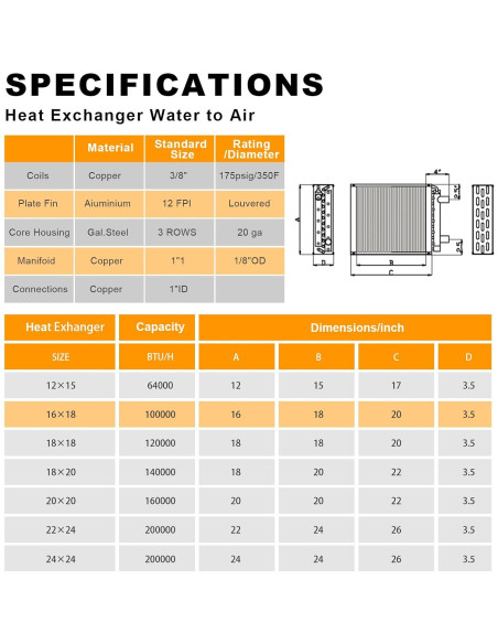 Intercambiador de Calor Agua a Aire GCCSJ 16x18 Puertos Cobre