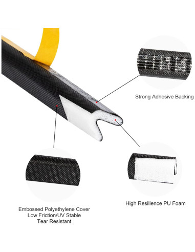 Burlete Fowong Autoadhesivo 5.79m para Puertas y Ventanas