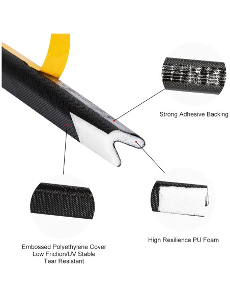 Burlete Fowong Autoadhesivo 5.79m para Puertas y Ventanas