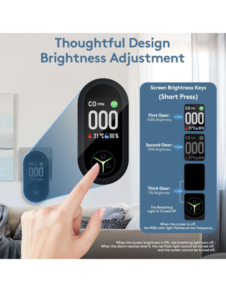 Detector de Monóxido de Carbono FANSTLOYI 3-en-1 con Pantalla LCD