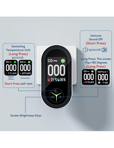 Detector de Monóxido de Carbono FANSTLOYI 3-en-1 con Pantalla LCD