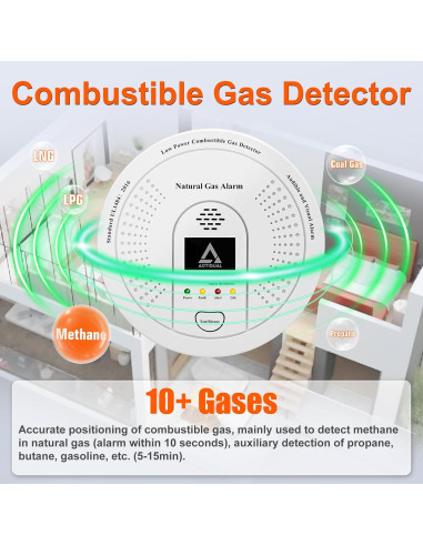 Detector de Gas Natural AOTIQUAL D730 con Alarma y Sensor