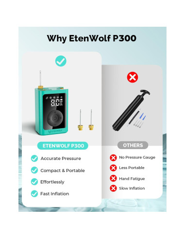 Bomba de Aire Eléctrica ETENWOLF P300 para Balones 2-17 PSI