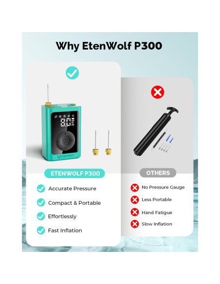 Bomba de Aire Eléctrica ETENWOLF P300 para Balones 2-17 PSI