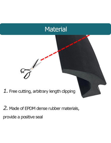 Sello de Ventana Tintvent 8M para Automóviles y Barcos