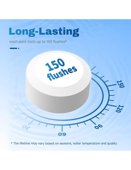 Tabletas Limpiadoras de Inodoro Vacplus 20 Pack - Efecto Duradero