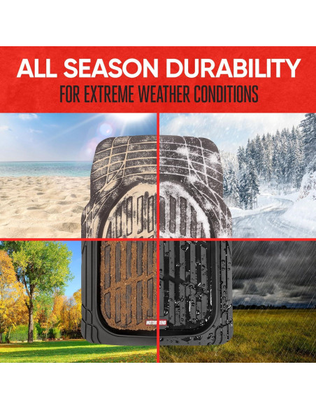 Alfombrillas de Piso Motor Trend 2P Caucho Negro Recortables