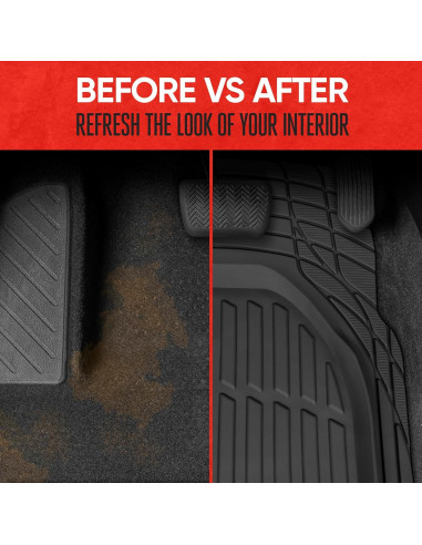 Alfombrillas de Piso Motor Trend 2P Caucho Negro Recortables