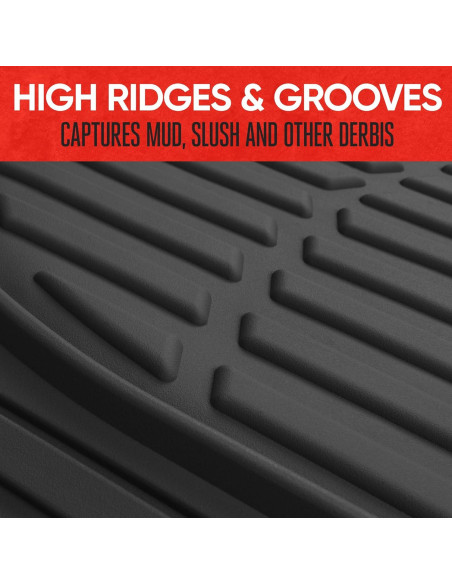 Alfombrillas de Piso Motor Trend 2P Caucho Negro Recortables