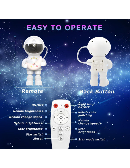 Proyector Galáctico Astronauta THWTGH Luz Nocturna LED 9.4x8x18.5cm