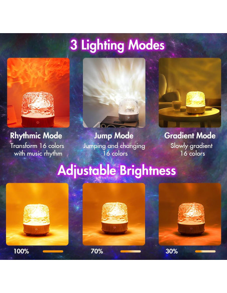 Proyector de Techo 1UX CY-01 Luz Aurora 16 Colores Control Remoto