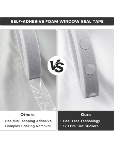 Kit de Sello para Ventana de Aire Acondicionado FoamJoy - 2 Piezas