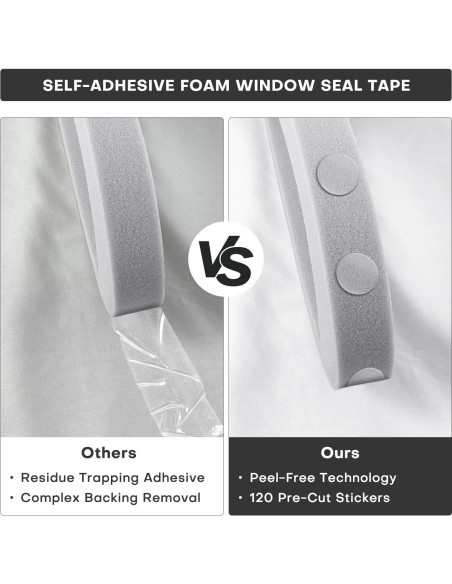 Kit de Sello para Ventana de Aire Acondicionado FoamJoy - 2 Piezas