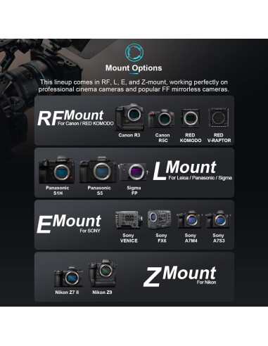 Lente Anamórfica SIRUI 35mm T2.9 1.6x con Adaptador 1.25x