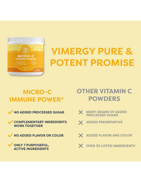 Vimergy Micro-C 1000mg - Suplemento de Vitamina C Vegano 69 Porciones