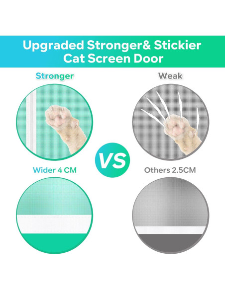 Puerta de Pantalla MYPIN 81x208 cm para Gatos y Perros