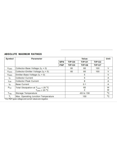 20 Transistores PNP TIP127 Darlington 5A 100V TO-220