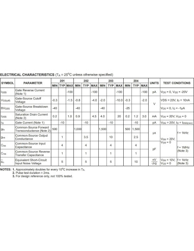 Transistor J201 N-Canal 40V TO-92 10pcs Bridgold