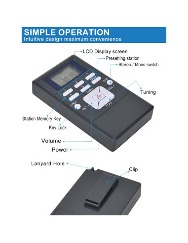 Radio FM Portátil ZHIWHIS con Sintonizador Digital y Auriculares