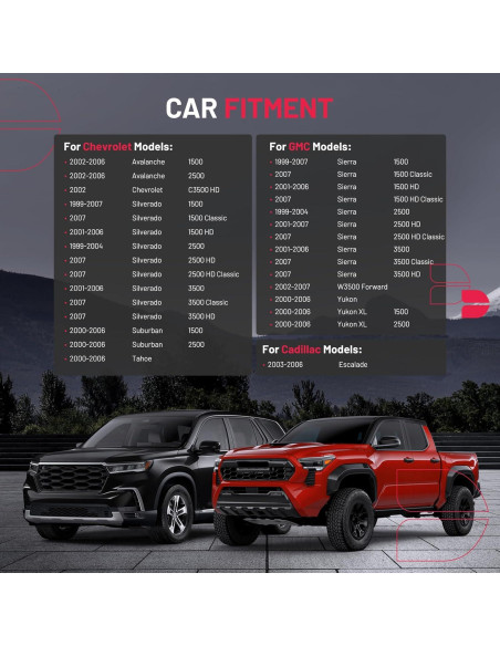 Resistor de Ventilador BDFHYK 973-409 Compatible con GM
