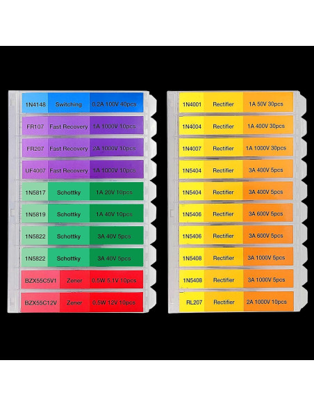 Kit de Diodos 250 Piezas EEEEE Schottky Zener Rectificadores Kit de Diodos 250 Piezas EEEEE Schottky Zener Rectificadores
