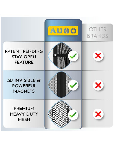 Puerta Pantalla Magnética AUGO 96.5x210.8 cm Auto Sellante