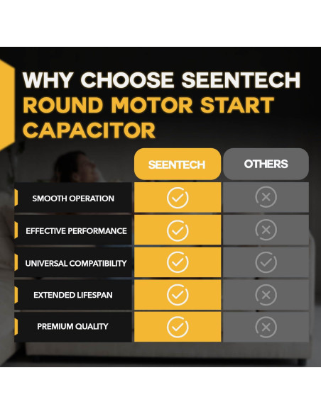 Capacitor de Arranque Seentech 124-149 uf 110-125V Redondo