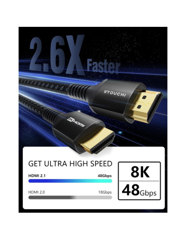 Cable HDMI 8K Stouchi 2.44m 48Gbps Alta Velocidad