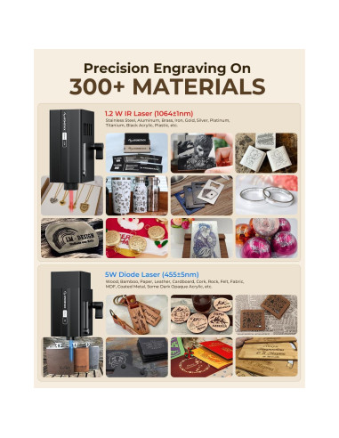 Grabador Láser ATOMSTACK P1 5W + 1.2W IR con Rodillo Rotatorio