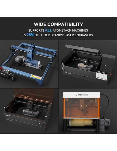 Grabador Láser ATOMSTACK P1 5W + 1.2W IR con Rodillo Rotatorio