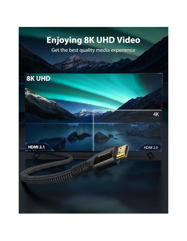 Cable HDMI 8K Stouchi 2.44m 48Gbps Alta Velocidad