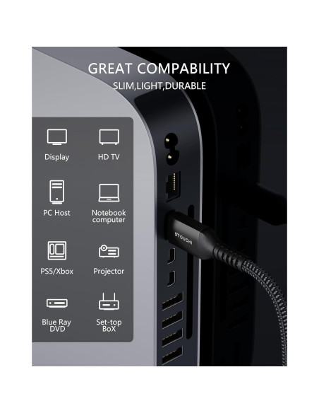 Cable HDMI 8K Stouchi 2.44m 48Gbps Alta Velocidad