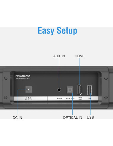 Barra de sonido MAGNEMA 2.1ch 120W con Bluetooth y Dolby
