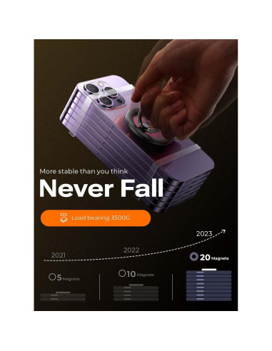 Soporte de Anillo Magnético LISEN para iPhone 16/15/14/13