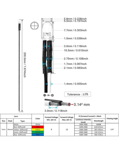 50 Luces LED Rojas 5mm Gebildet 12VDC Preconectadas