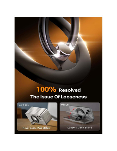 Soporte de Anillo Magnético LISEN para iPhone 16/15/14/13