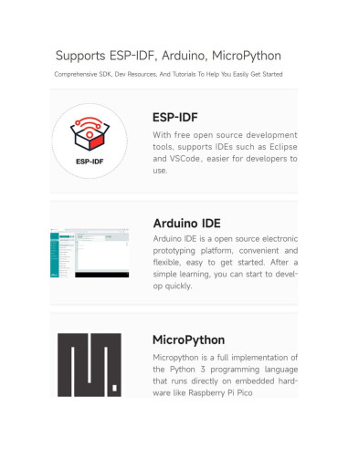 Placa de Desarrollo Waveshare ESP32-S3 2.4GHz Wi-Fi USB-C