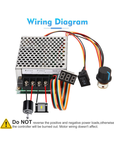 Controlador de Velocidad Motor DC PWM HARMNEE 10-55V 40A LED