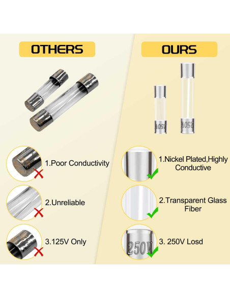 Kit de Fusibles de Vidrio Rápido Fundido Upvivi 180 Pcs 250V