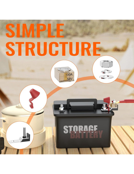 Fusible Terminal de Batería Joinfworld MRBF 100A 58V CC